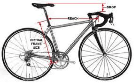 Bike sizing measurements
