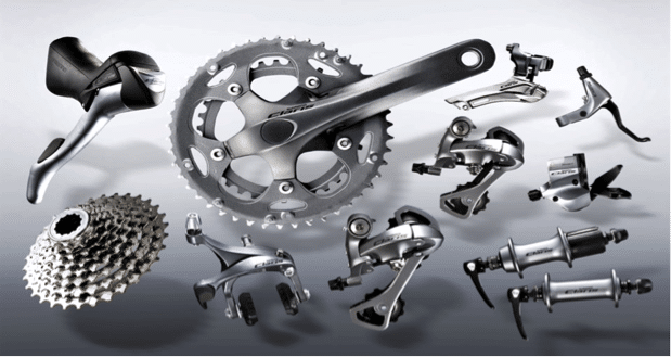 Components of a typical groupset